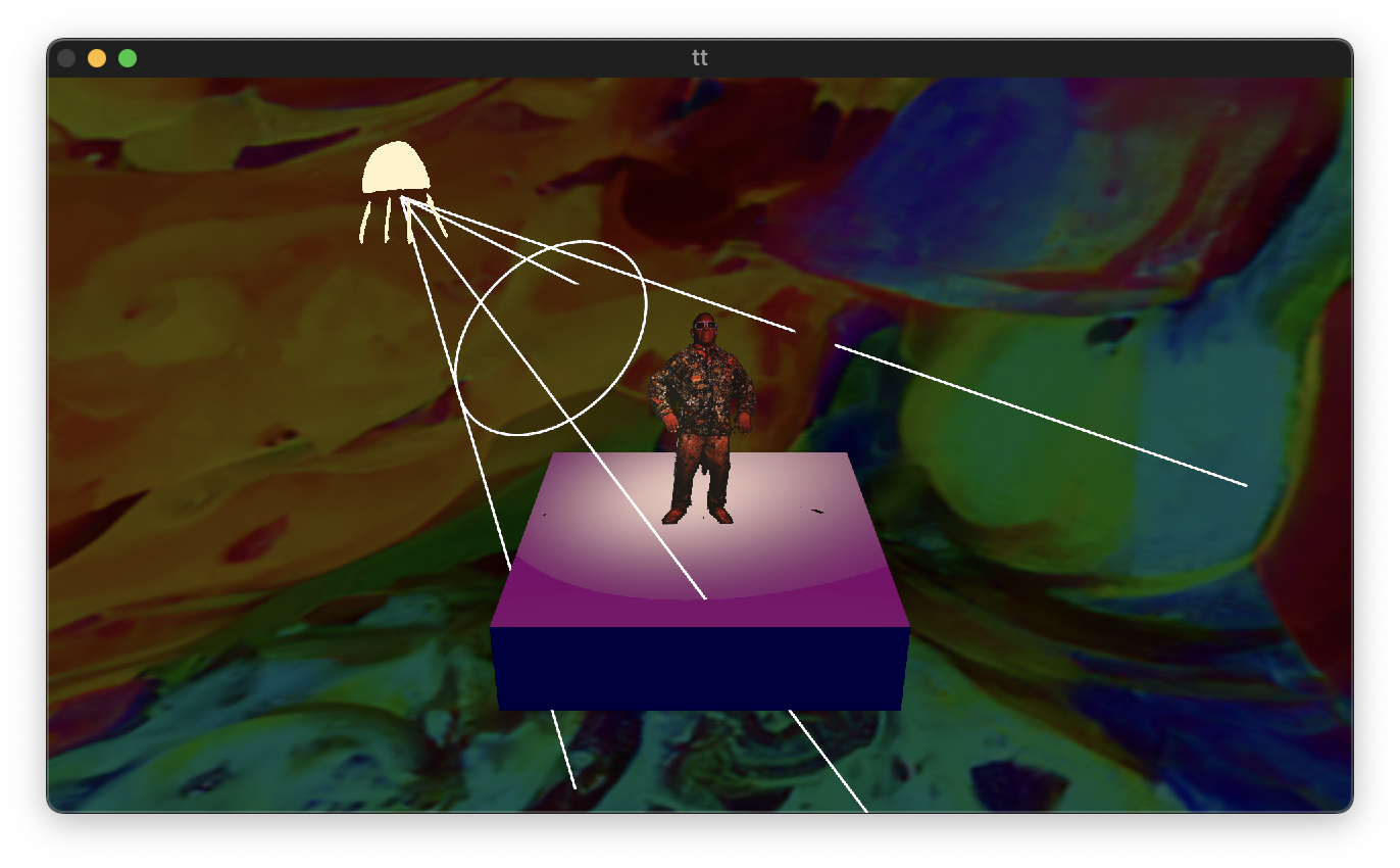 A spotlight and its widget