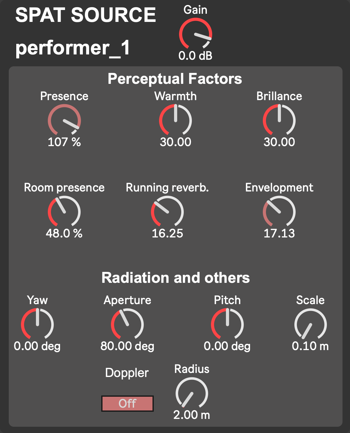 TT_stage_spat_source.png
