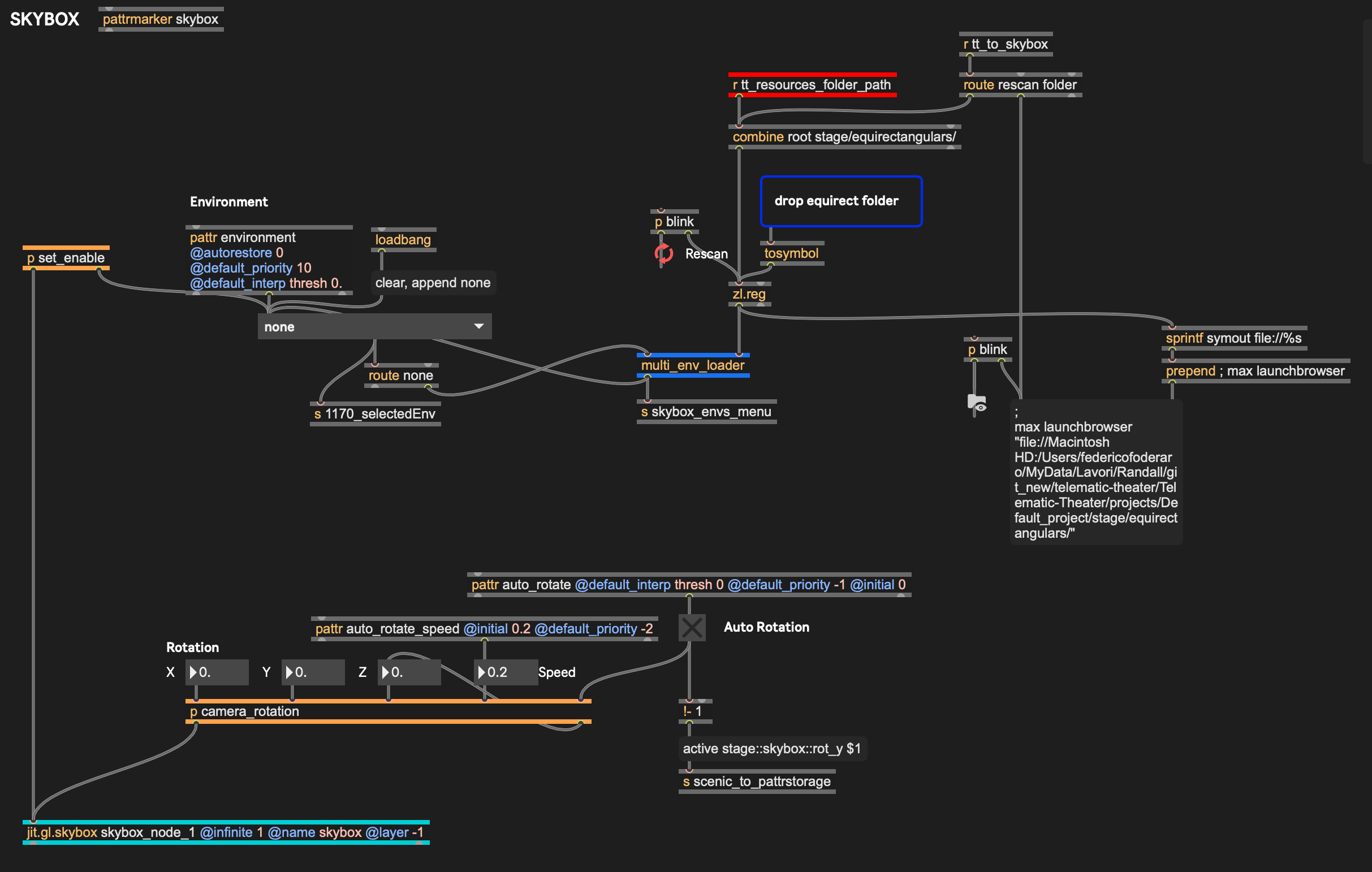 Midi mapping process 1/2